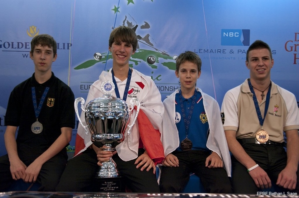 Финн Эшмент, Войцех Шевчук, Давид Маслов, Бенсе Дик